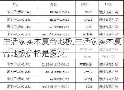 生活家实木复合地板,生活家实木复合地板价格是多少