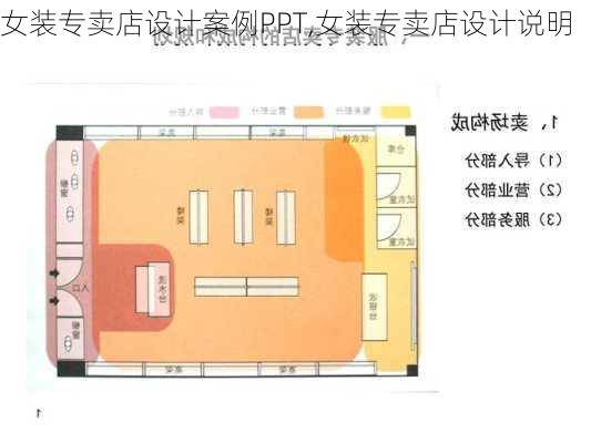 女装专卖店设计案例PPT,女装专卖店设计说明