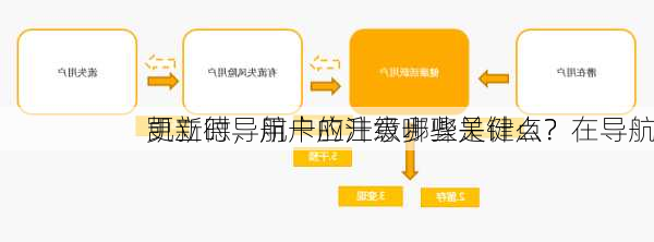 凯立德导航卡的升级步骤是什么？在导航
更新时，用户应注意哪些关键点？