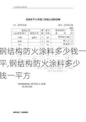 钢结构防火涂料多少钱一平,钢结构防火涂料多少钱一平方