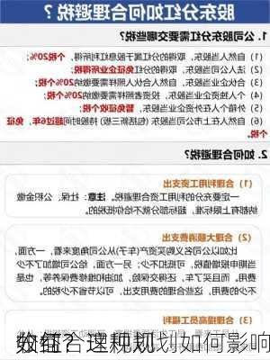 如何合理规划
分红？这种规划如何影响
收益？