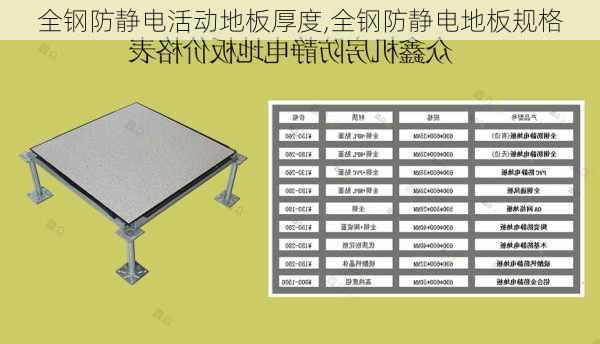 全钢防静电活动地板厚度,全钢防静电地板规格