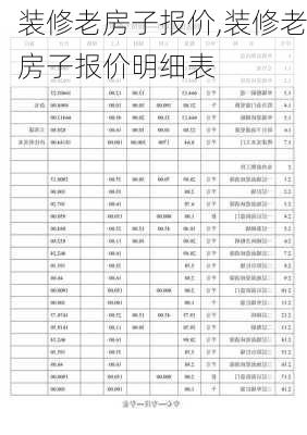 装修老房子报价,装修老房子报价明细表