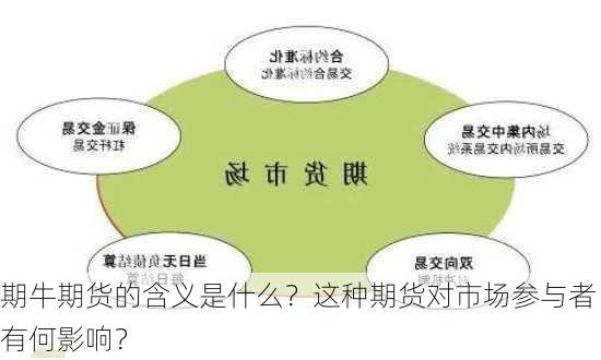 期牛期货的含义是什么？这种期货对市场参与者有何影响？