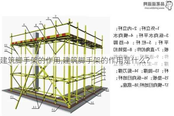 建筑脚手架的作用,建筑脚手架的作用是什么?