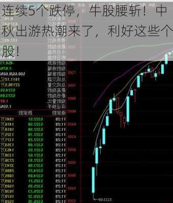 连续5个跌停，牛股腰斩！中秋出游热潮来了，利好这些个股！