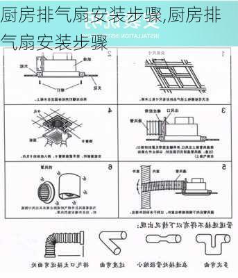 厨房排气扇安装步骤,厨房排气扇安装步骤