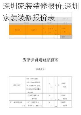 深圳家装装修报价,深圳家装装修报价表