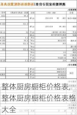 整体厨房橱柜价格表,整体厨房橱柜价格表格大全