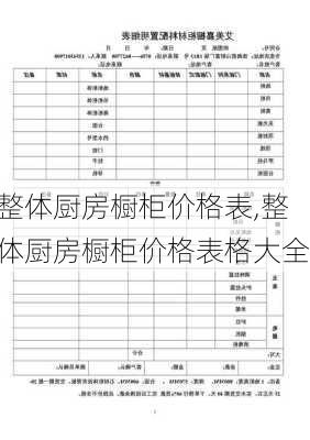 整体厨房橱柜价格表,整体厨房橱柜价格表格大全