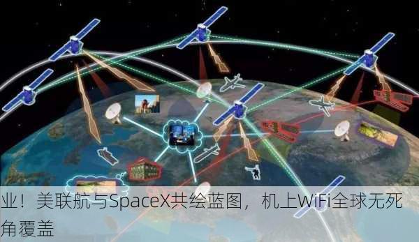 业！美联航与SpaceX共绘蓝图，机上WiFi全球无死角覆盖