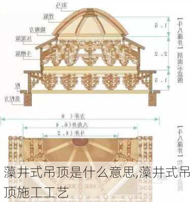 藻井式吊顶是什么意思,藻井式吊顶施工工艺