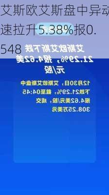 艾斯欧艾斯盘中异动 急速拉升5.38%报0.548
