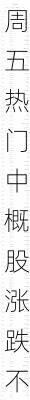 周五热门中概股涨跌不一 蔚来涨5.11%，拼多多跌2.4%