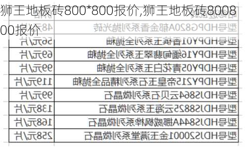 狮王地板砖800*800报价,狮王地板砖800800报价