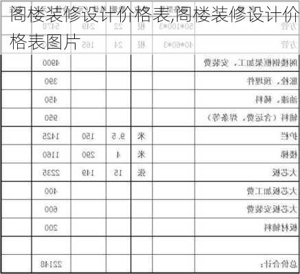 阁楼装修设计价格表,阁楼装修设计价格表图片