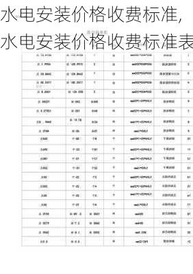 水电安装价格收费标准,水电安装价格收费标准表