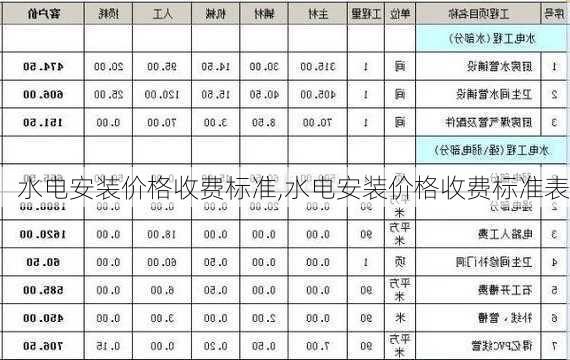 水电安装价格收费标准,水电安装价格收费标准表