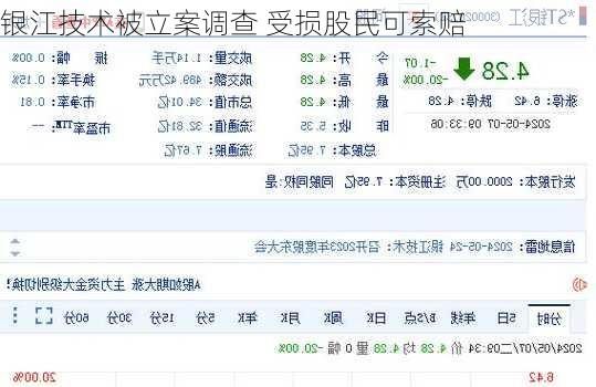 银江技术被立案调查 受损股民可索赔