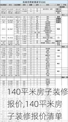 140平米房子装修报价,140平米房子装修报价清单