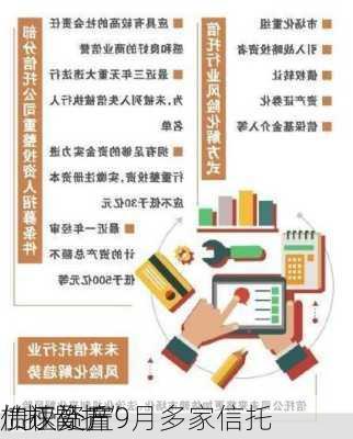 加速处置9月多家信托
“打骨折”
债权资产