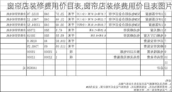 窗帘店装修费用价目表,窗帘店装修费用价目表图片