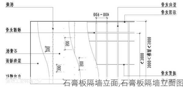 石膏板隔墙立面,石膏板隔墙立面图