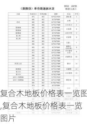 复合木地板价格表一览图,复合木地板价格表一览图片