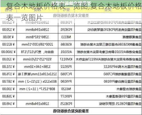 复合木地板价格表一览图,复合木地板价格表一览图片