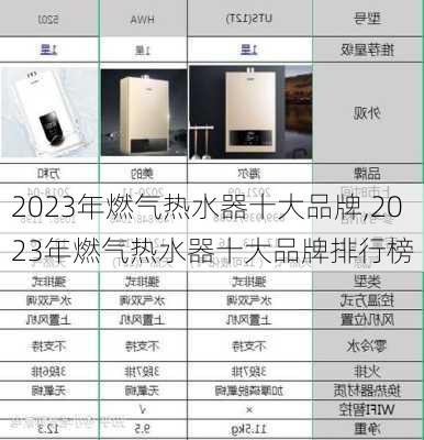 2023年燃气热水器十大品牌,2023年燃气热水器十大品牌排行榜