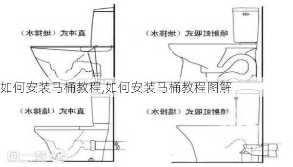 如何安装马桶教程,如何安装马桶教程图解