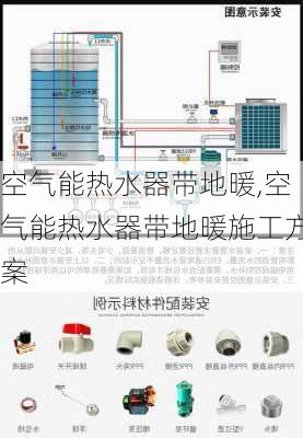 空气能热水器带地暖,空气能热水器带地暖施工方案