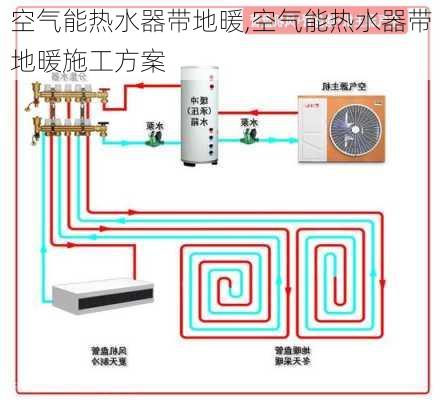 空气能热水器带地暖,空气能热水器带地暖施工方案