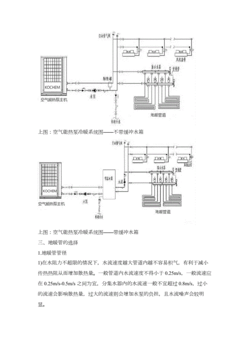 空气能热水器带地暖,空气能热水器带地暖施工方案