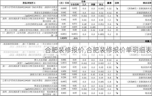 合肥装修报价,合肥装修报价单明细表