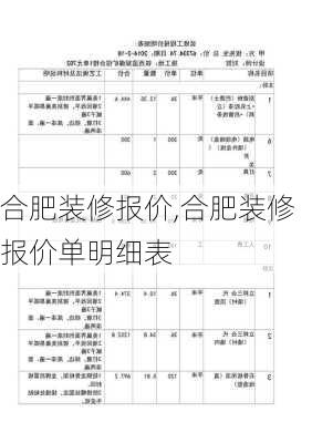 合肥装修报价,合肥装修报价单明细表