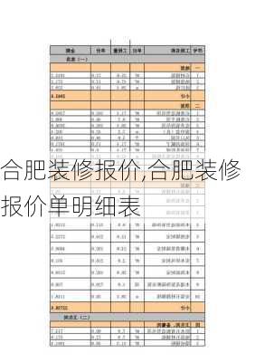 合肥装修报价,合肥装修报价单明细表