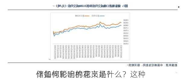 储备棉轮出的意义是什么？这种
作如何影响棉花市场？