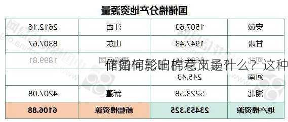 储备棉轮出的意义是什么？这种
作如何影响棉花市场？