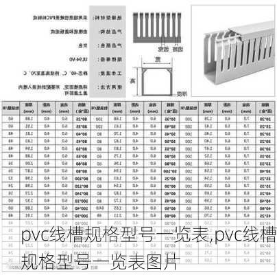 pvc线槽规格型号一览表,pvc线槽规格型号一览表图片