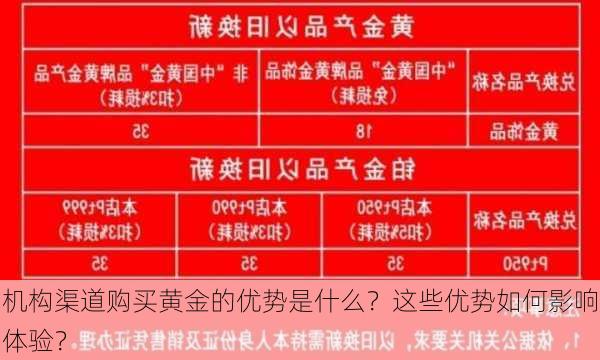 
机构渠道购买黄金的优势是什么？这些优势如何影响体验？