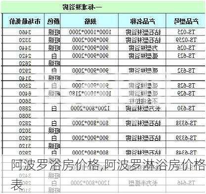 阿波罗浴房价格,阿波罗淋浴房价格表