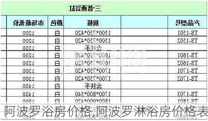 阿波罗浴房价格,阿波罗淋浴房价格表