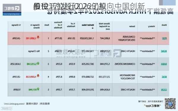 易生活控股(00223)拟向中国创新
(01217)发行2.26亿股
股份