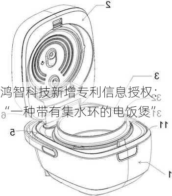 鸿智科技新增专利信息授权：“一种带有集水环的电饭煲”