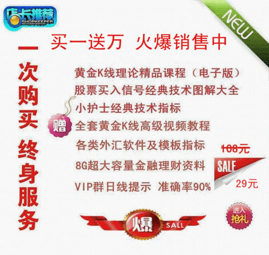 黄金
行情分析有何动态？这些动态如何影响决策？