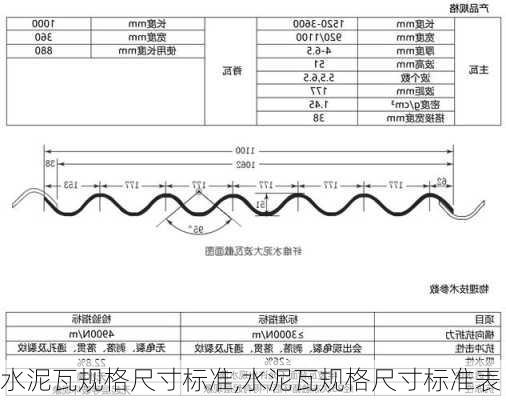 水泥瓦规格尺寸标准,水泥瓦规格尺寸标准表