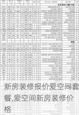 新房装修报价爱空间套餐,爱空间新房装修价格