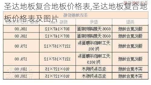 圣达地板复合地板价格表,圣达地板复合地板价格表及图片