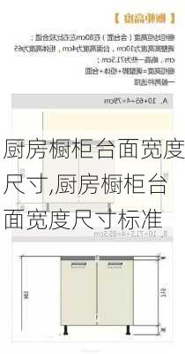 厨房橱柜台面宽度尺寸,厨房橱柜台面宽度尺寸标准